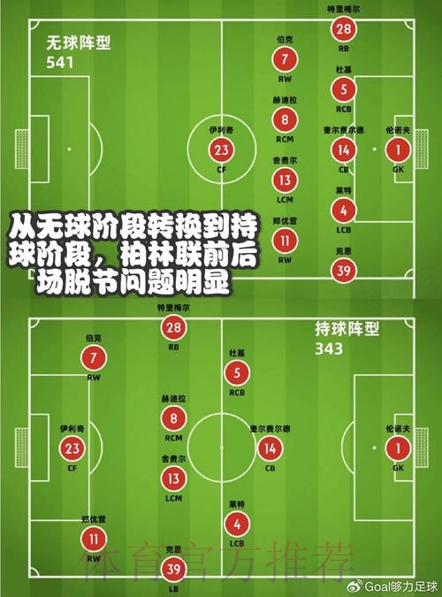 世界杯投注策略深度剖析