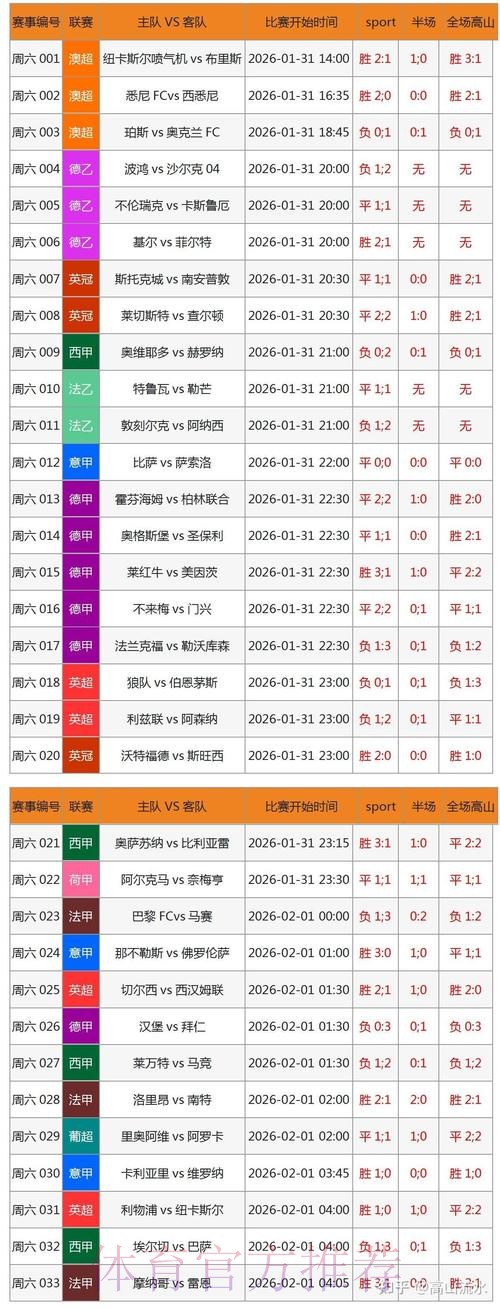 世界杯滚球官方平台精选推介