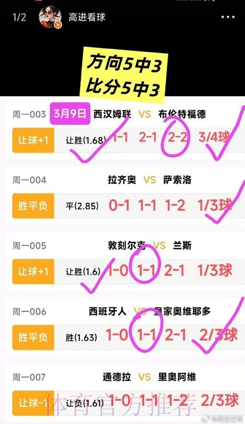 世界杯在线投注全方位指南