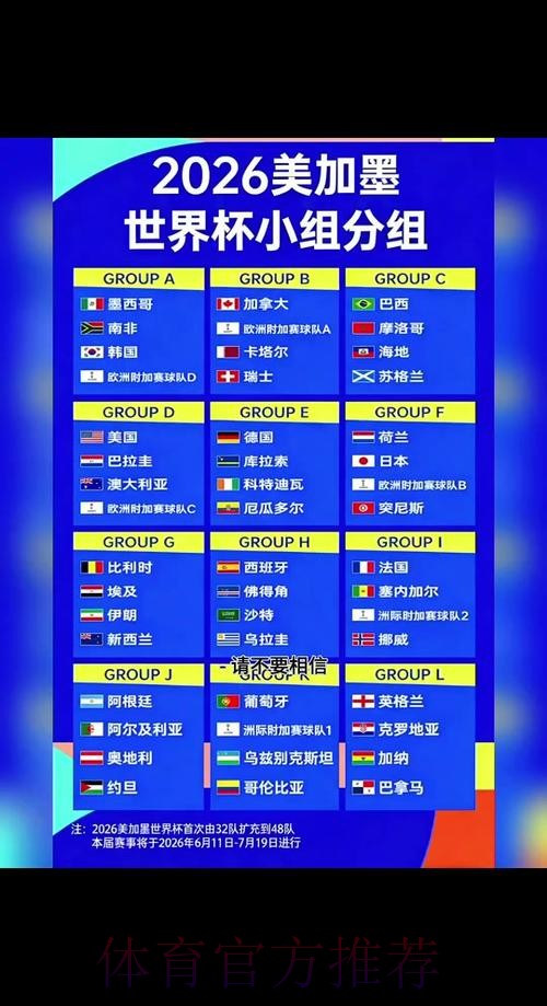 2026世界杯前瞻:实时更新与深度解读 2026世界杯前瞻:实时更新与深度解读