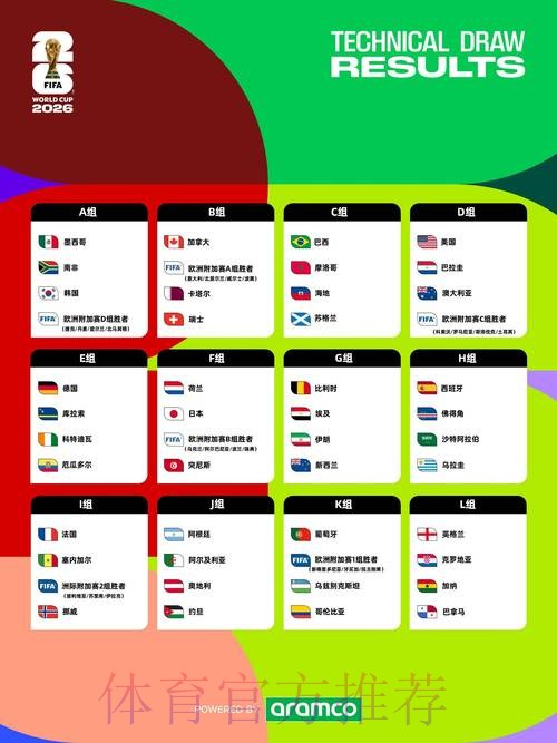 2026年世界杯直播入口获取指南 2026年世界杯直播入口获取指南