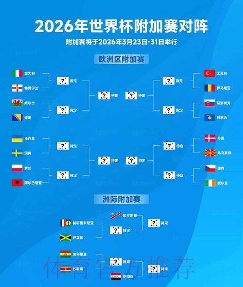 2026世界杯投注全攻略与深度洞察 2026世界杯投注全攻略与深度洞察