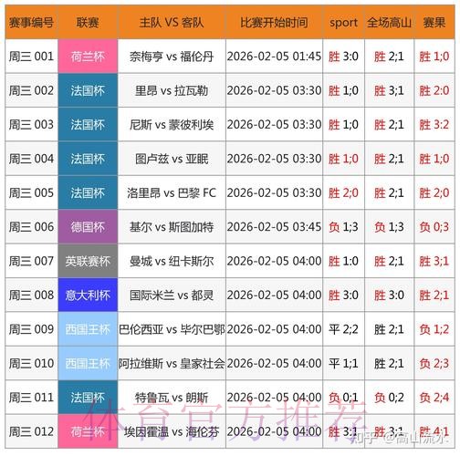 苹果用户实时掌握世界杯比分最新动态 苹果用户实时掌握世界杯比分最新动态